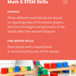 SimplyFun Kilter - The Educational Game of Levers & Motion - Hilarious Family Fun with an Introduction to Physics & Predicting Outcomes - Kids Game