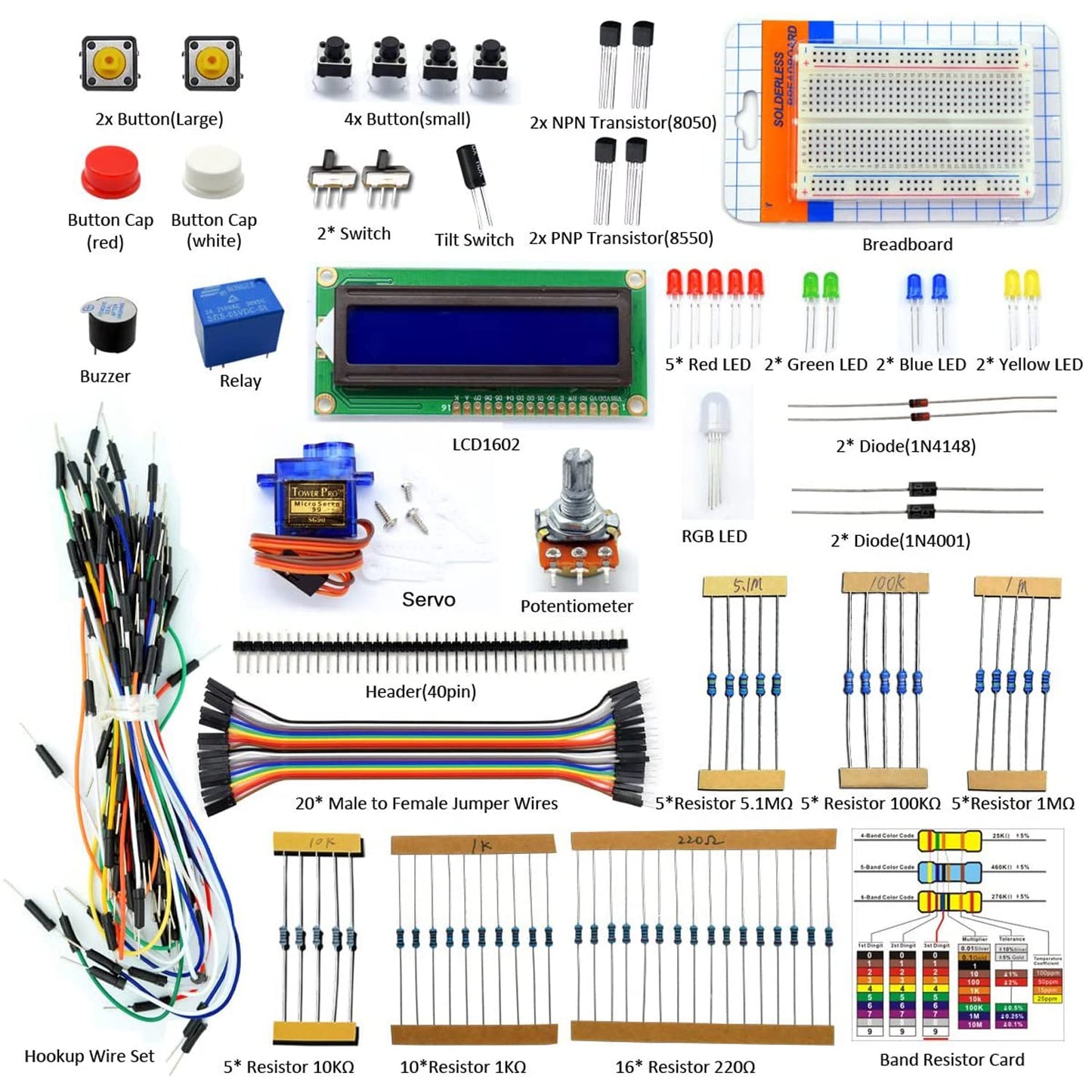Adeept Project LCD 1602 Starter Kit for Raspberry Pi 4 3 2 Model B+ B Servo Motor Relay Beginner Small DIY Kit Compatible with Raspberry Pi 2b+
