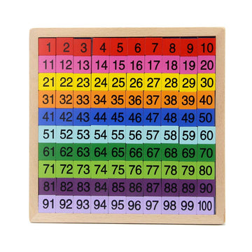 MERRYHEART Wooden Math Learning Board Toy, Montessori 1-100 Consecutive Numbers Wooden Hundred Digital Board, Educational Game for Kids with Storage