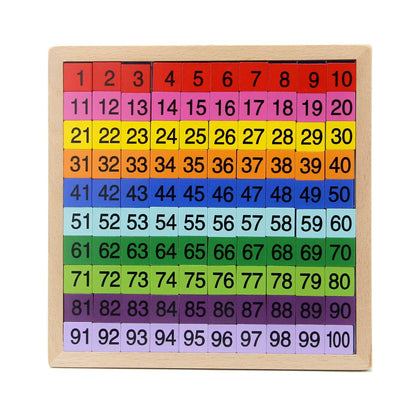 MERRYHEART Wooden Math Learning Board Toy, Montessori 1-100 Consecutive Numbers Wooden Hundred Digital Board, Educational Game for Kids with Storage