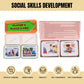 The Shoulds and Should Nots Cards Social Emotional Learning Activity with Photos of Appropriate and Inappropriate Behaviors Supports Autism and ADHD