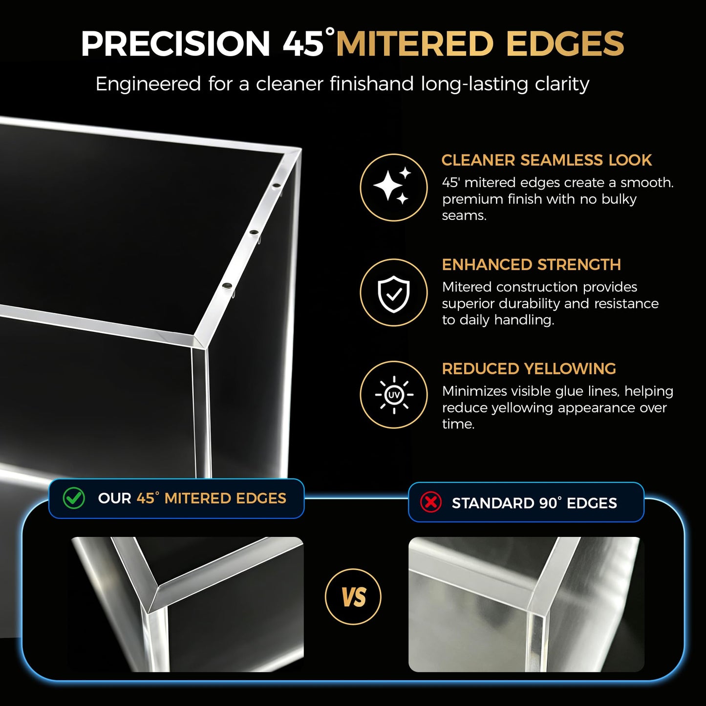 ZXQIRAX ETB Protector Case - 5mm ETB Acrylic Case Compatible with Elite Trainer Box, Magnetic Lid, UV Protection, Crystal Clear Collector Display Case