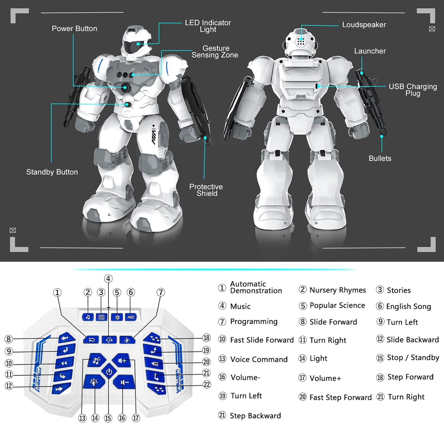 VAV Toys for 6-10 Year Old Boys Girls, Rechargeable Remote Control Robot Toy, Intelligent Programmable RC Robot with 2.4GHz Gesture Sensing, Christmas