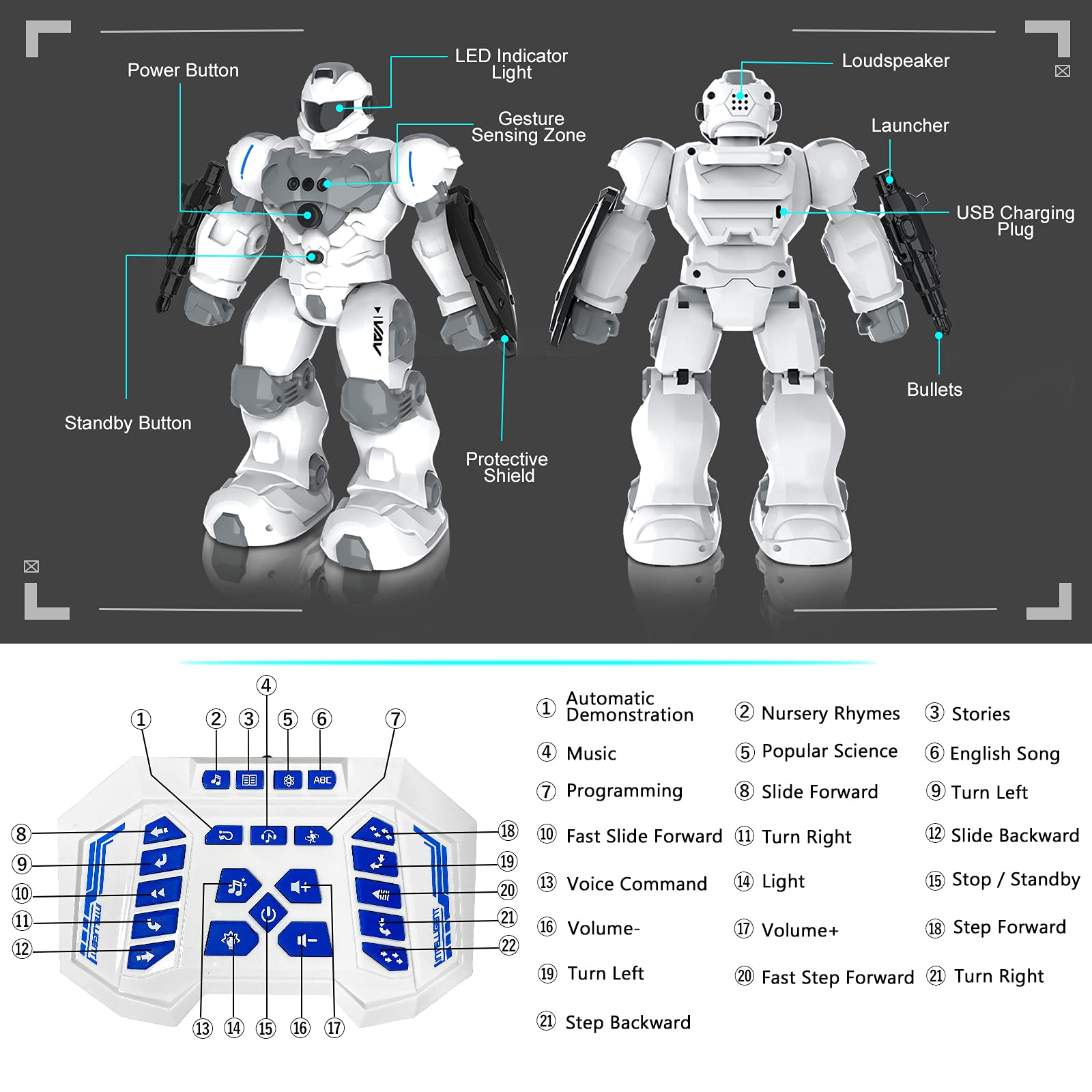 VAV Toys for 6-10 Year Old Boys Girls, Rechargeable Remote Control Robot Toy, Intelligent Programmable RC Robot with 2.4GHz Gesture Sensing, Christmas