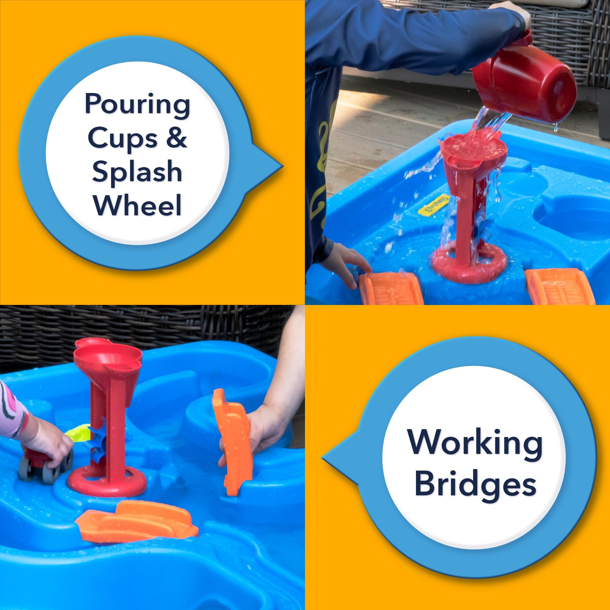 Simplay3 Big River and Roads Water Play Table, Outdoor Activity Table with Track Toys for Toddlers and Kids, 9 Accessories Included, Made in USA