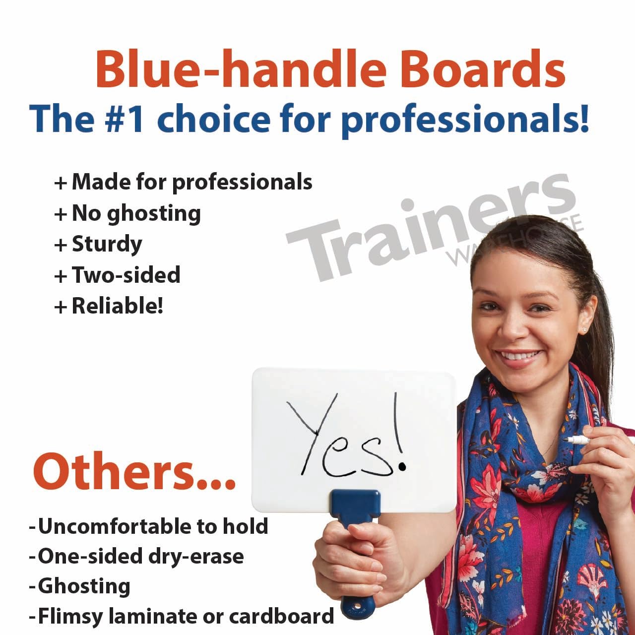 Trainers Warehouse Elite Classroom Set: 12 Double-Sided Dry-Erase White Response Boards | Ultra-Durable, Versatile Answer Paddles for Icebreakers