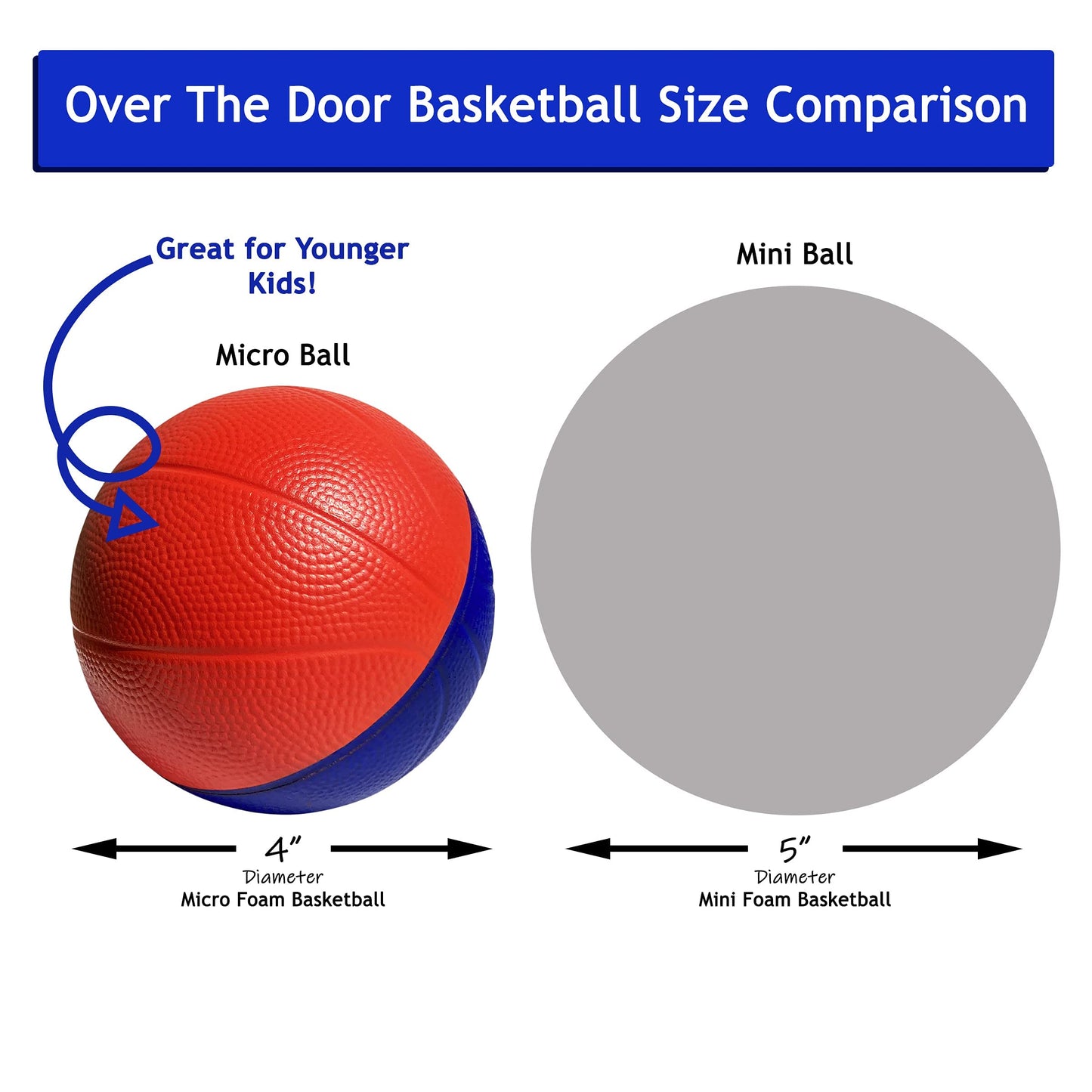 Botabee 4" Mini Foam Basketball for Indoor Mini Hoop Basketball Games, 2 Pack | Mini Indoor Basketball Hoop Games & Kids Mini Hoops (Blue/Red)