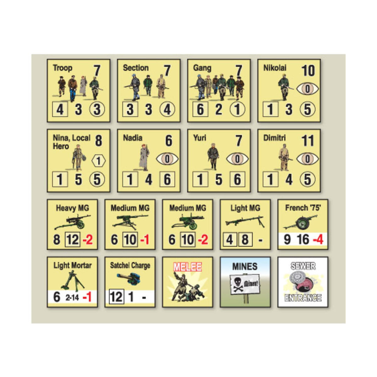 Combat Commander: Resistance