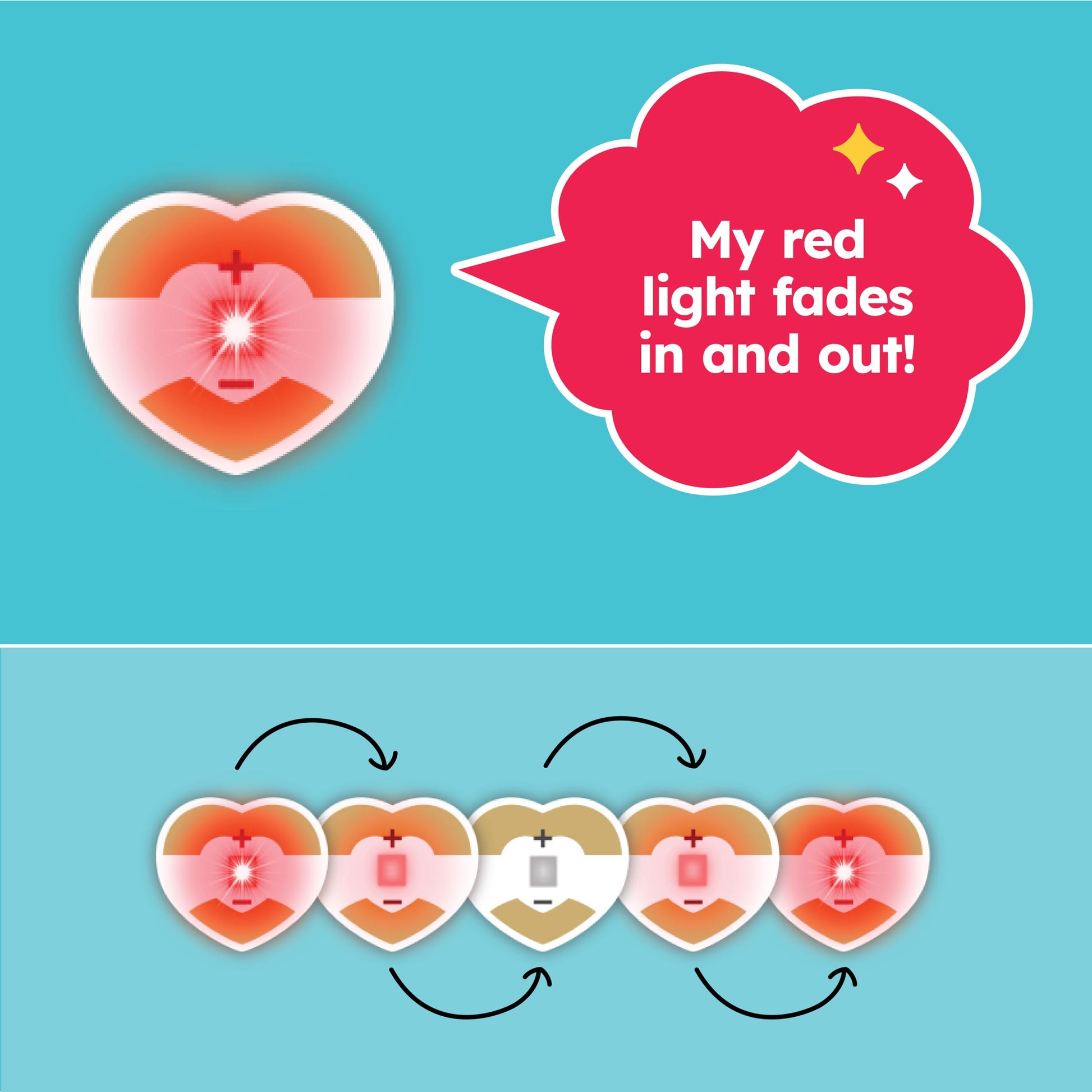 Chibitronics Animating Red Fade LED 24 Pack