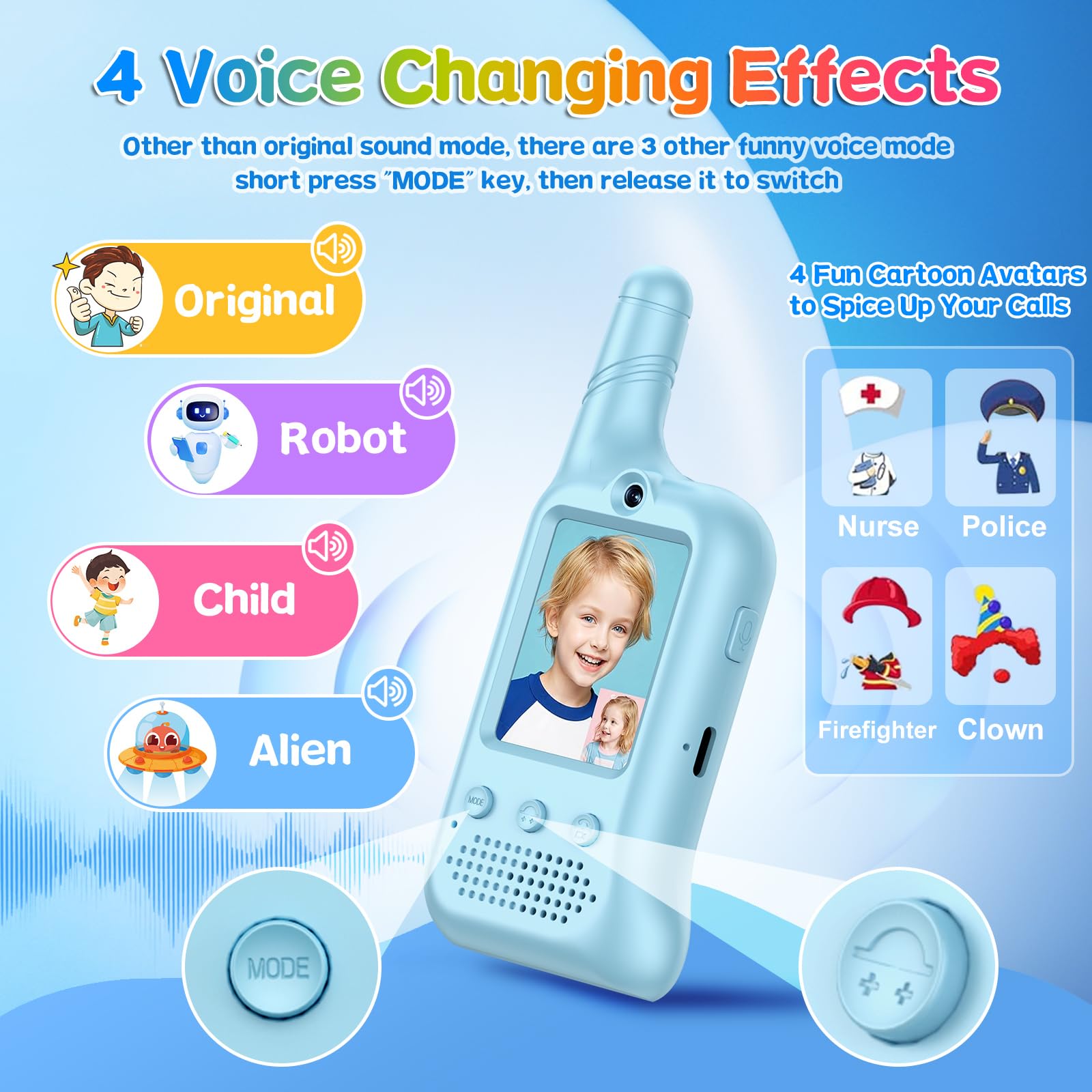 Video Walkie Talkies for Kids - Rechargeable Kids Walkie Talkies 2 Pack with Voice Changer & Cartoon Avatar, 1000 ft Range, Fun Toys for Outdoor