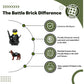 Battle Brick 1.6 Inches Tall Police K9 Tactical Assault Officer Collectible Minifigure | Genuine Minifig | Packaged in the USA | Great Gift for Ages