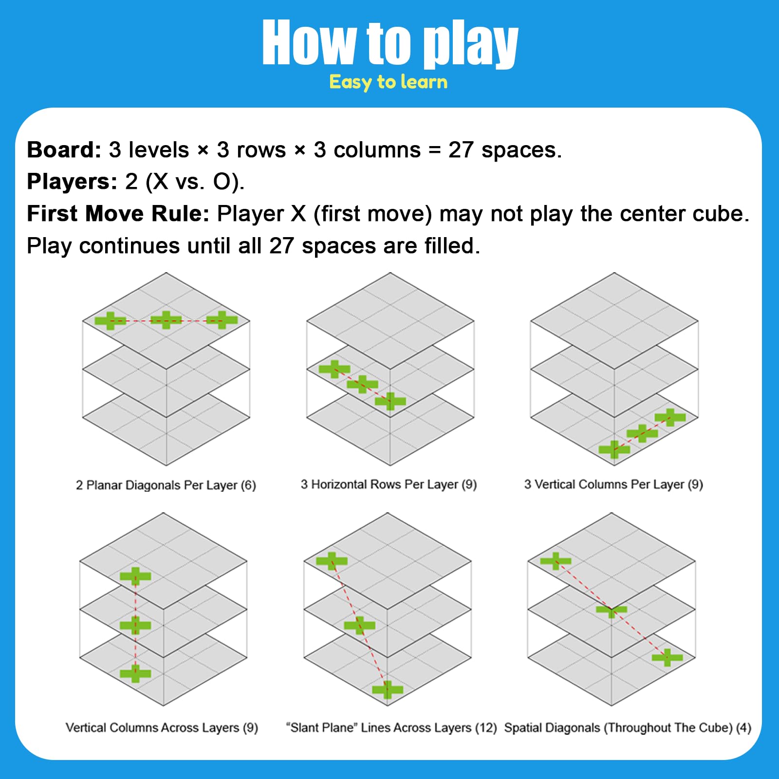 3D Ultimate Wooden Tic Tac Toe Board Game - Classic XO Strategy Game for Kids & Adults, Fun Family Table Games Night, Durable Wooden Tabletop Game