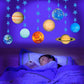 Solar System Decoration Banner, Eight Planet Garland with Blue Shimmer Star