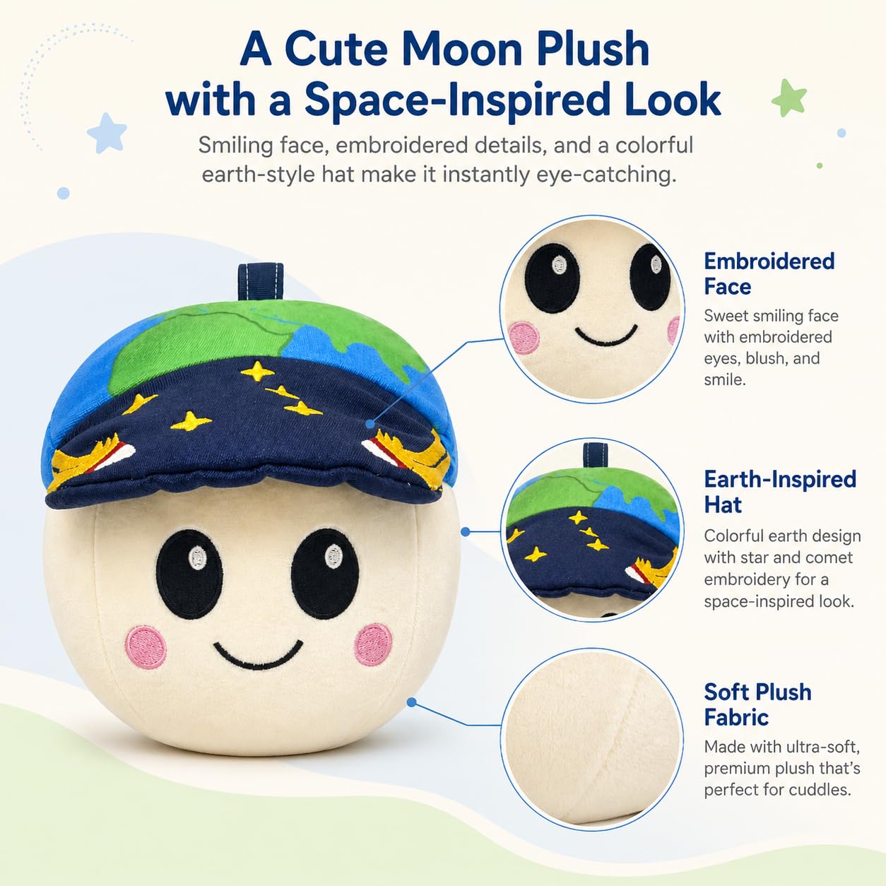 Lithosync 8.67Inch Artemis 2 Rise Plush Toy, Artemis II Moon Mission Stuffed Animal with Embroidered Starry Hat, Cute Space Mascot Pillow, Collectible