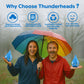Thunderheads Raindrop Plushie, Nature-Inspired Educational Soft Collectible with Fact Card, Fun STEM Tool for Learning Rain, Weather and Earth