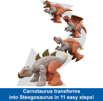 Mattel Jurassic World Fierce Changers 2-in-1 Dinosaur Action Figure, Double Danger Toy Transforms from Carnotaurus to Stegosaurus in 11 Steps