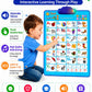 Just Smarty Interactive Alphabet Wall Chart, Blue with Light