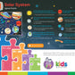 MasterPieces 60 Piece Solar System Puzzle for Kids - Astronaut Theme - 19"x14" - Fun & Educational