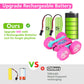 FREE TO FLY Remote Control Car for Girls : Pink RC Car Double Sided 360°Flip Stunt Cars with Headlights & WheelLights Rechargeable Toy Car Birthday