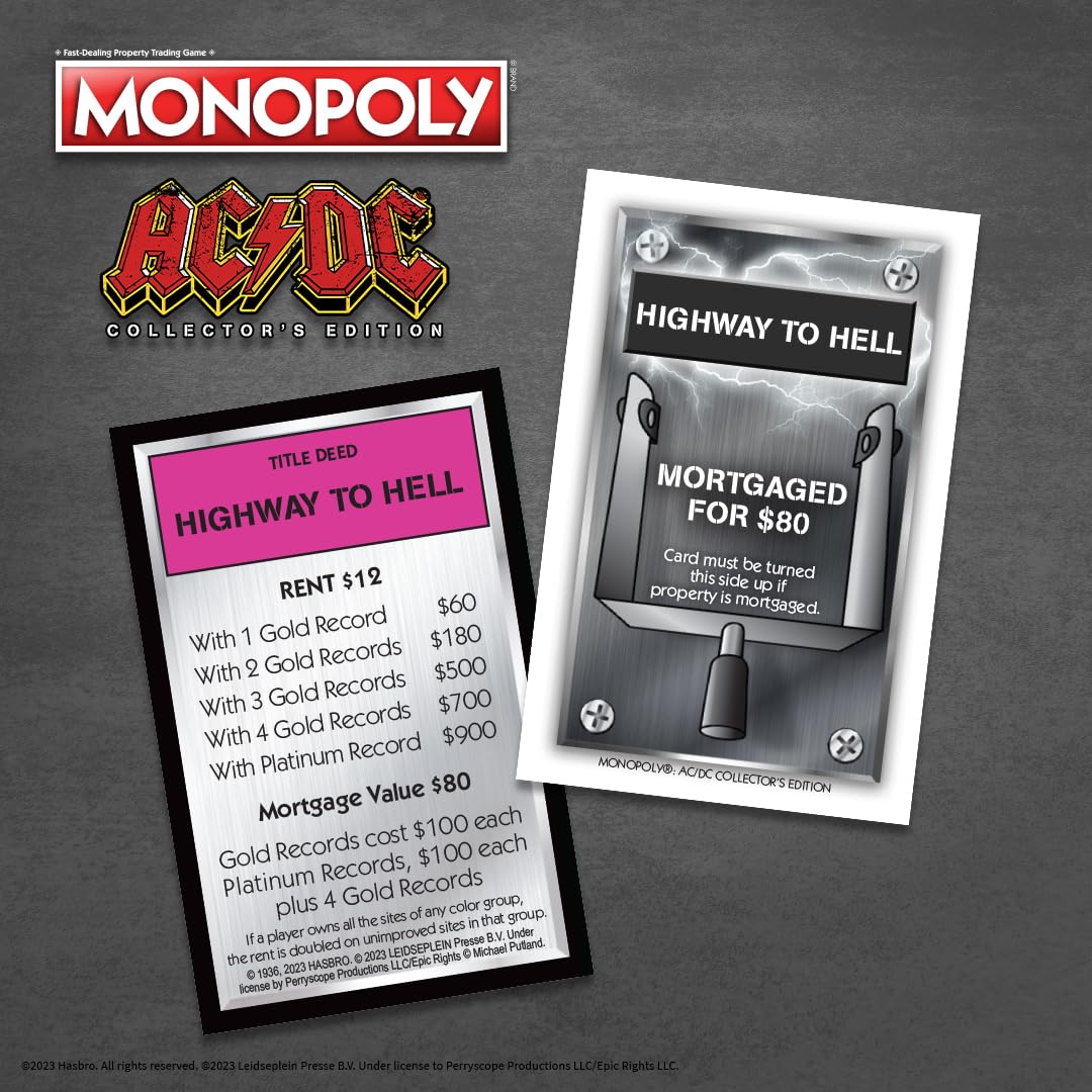 MONOPOLY AC/DC | Play as Angus’s Hat, Dynamite, Lightning Bolt & more | Includes Popular Albums and Locations AC/DC Lane, For Those About to Rock