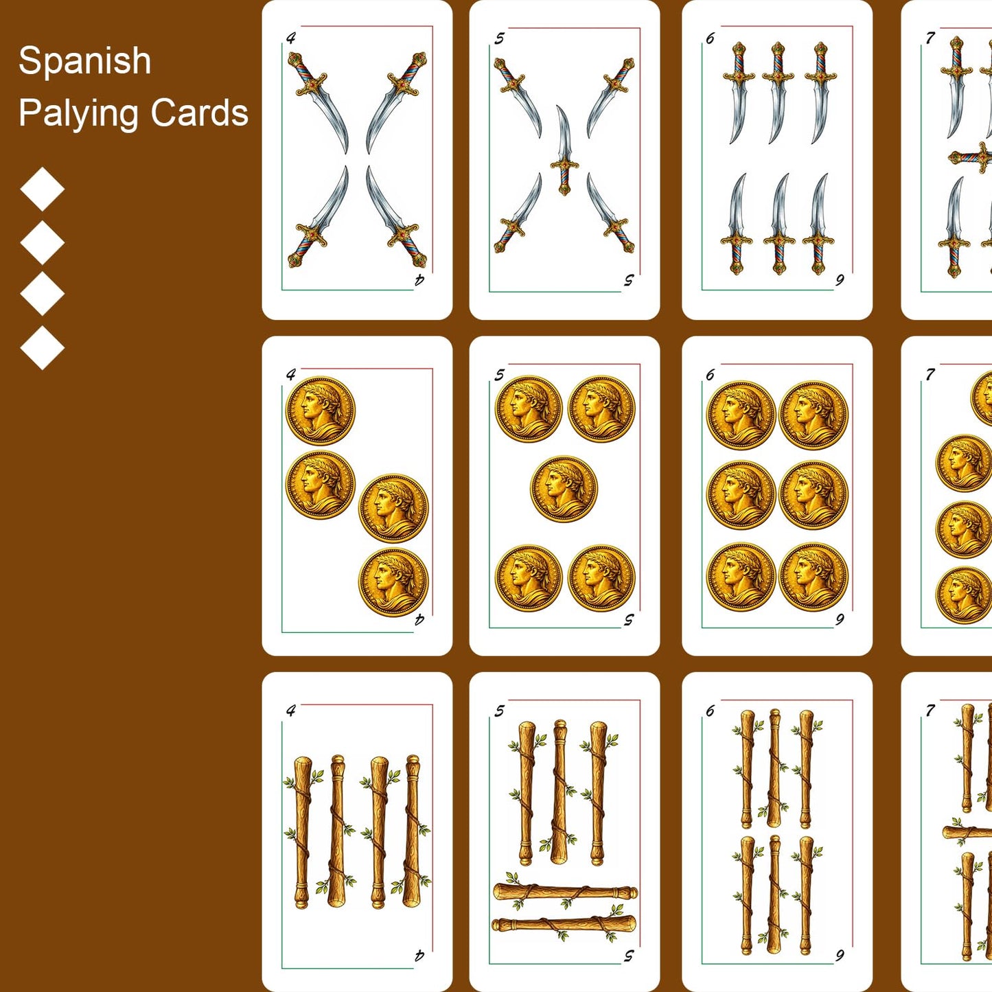 KKJBU 1 Decks Spanish Playing Cards Plastic Baraja Española | PVC Waterproof Mexican & Puerto Rican Briscas Cards | Professional Cartas Españolas
