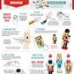 MasterPieces Holiday Craft Set - Nutcracker Guardsman Wood Paint Kit