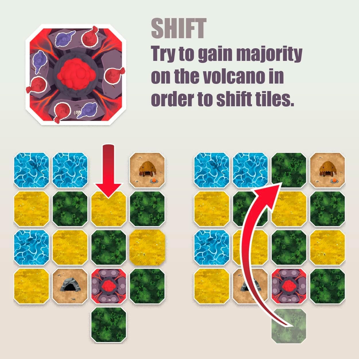 Gamewright - Wrath of Fire Mountain - Board Game - Will You Dominate The Land