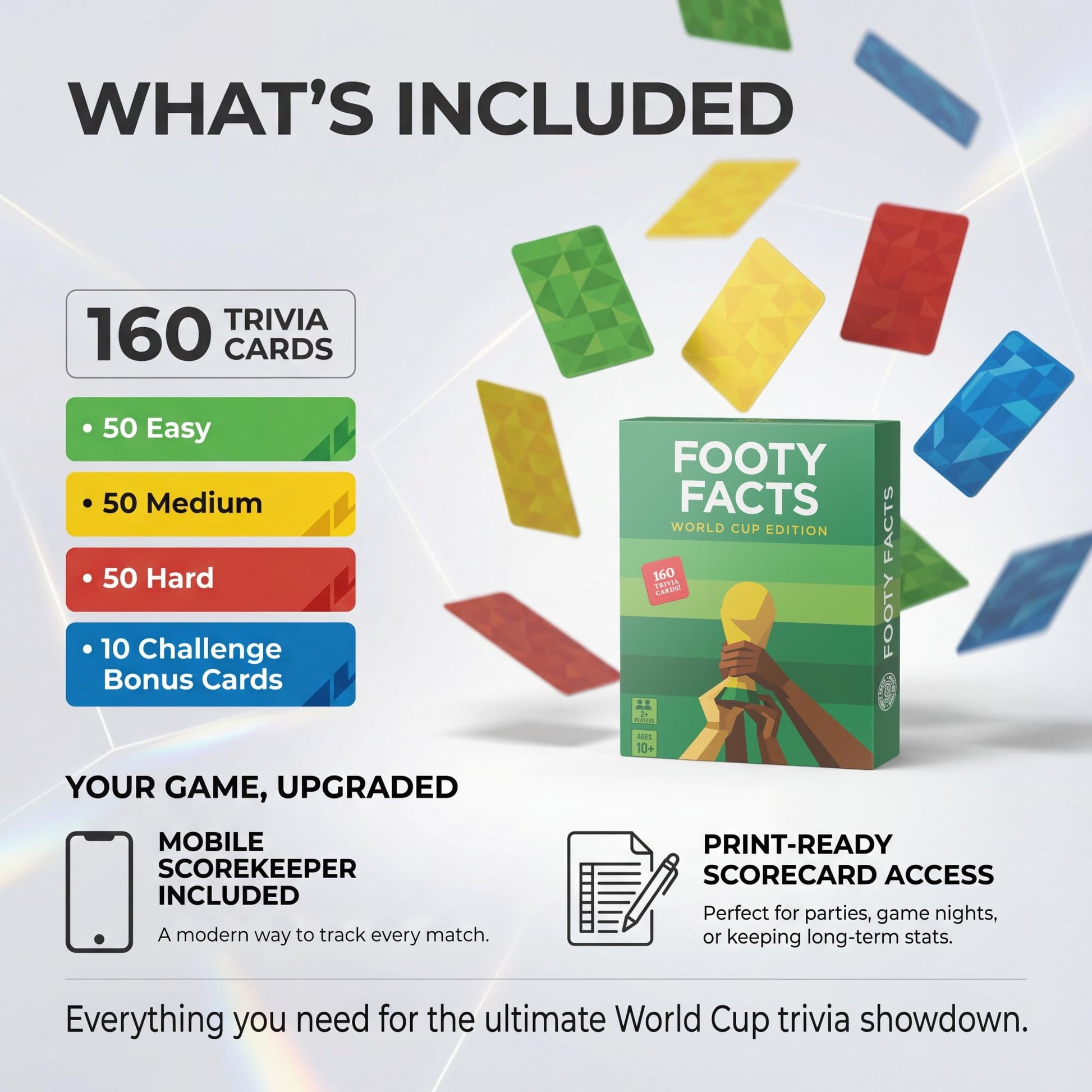 World Cup Soccer Trivia Game | 160 Soccer Trivia Questions | All Ages | Mobile Scorekeeper | Soccer Gifts for Boys & Men | World Cup 2026 Soccer Cards