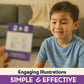 Smart Sums Addition Flash Cards - Single-Digit Addends, Sums to 10, Visual Math Clues & Rhymes for Kids Ages 4-7
