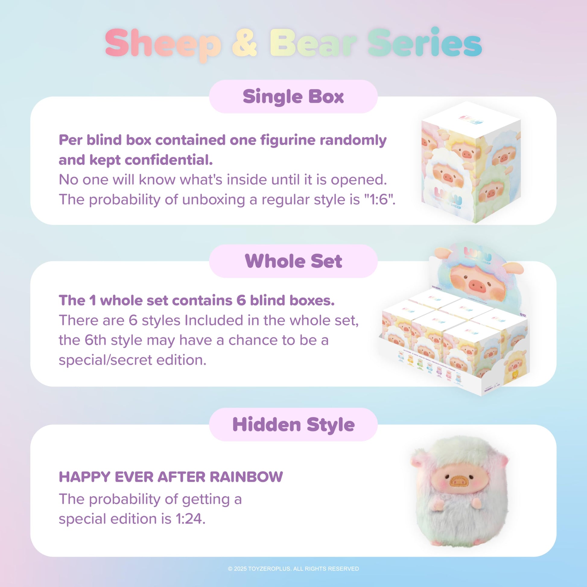 TOYZERO + Lulu The Piggy Blind Box - Rainbow Sheep Plush Blind Boxes Figurines Cute Stuffed Animals Mystery Box Collectibles Home Decorations Holiday