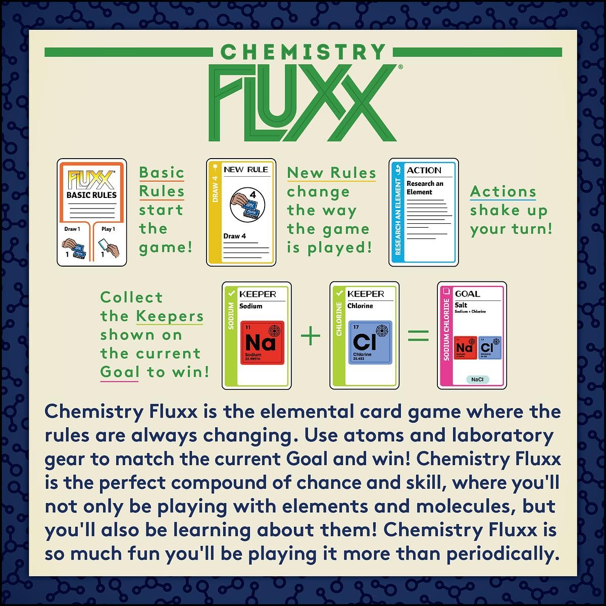Looney Labs Chemistry Fluxx Card Game - Explore the World of Elements