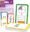 Teacher Created Resources Fractions, Decimals & Percents Flash Cards (EP62098)