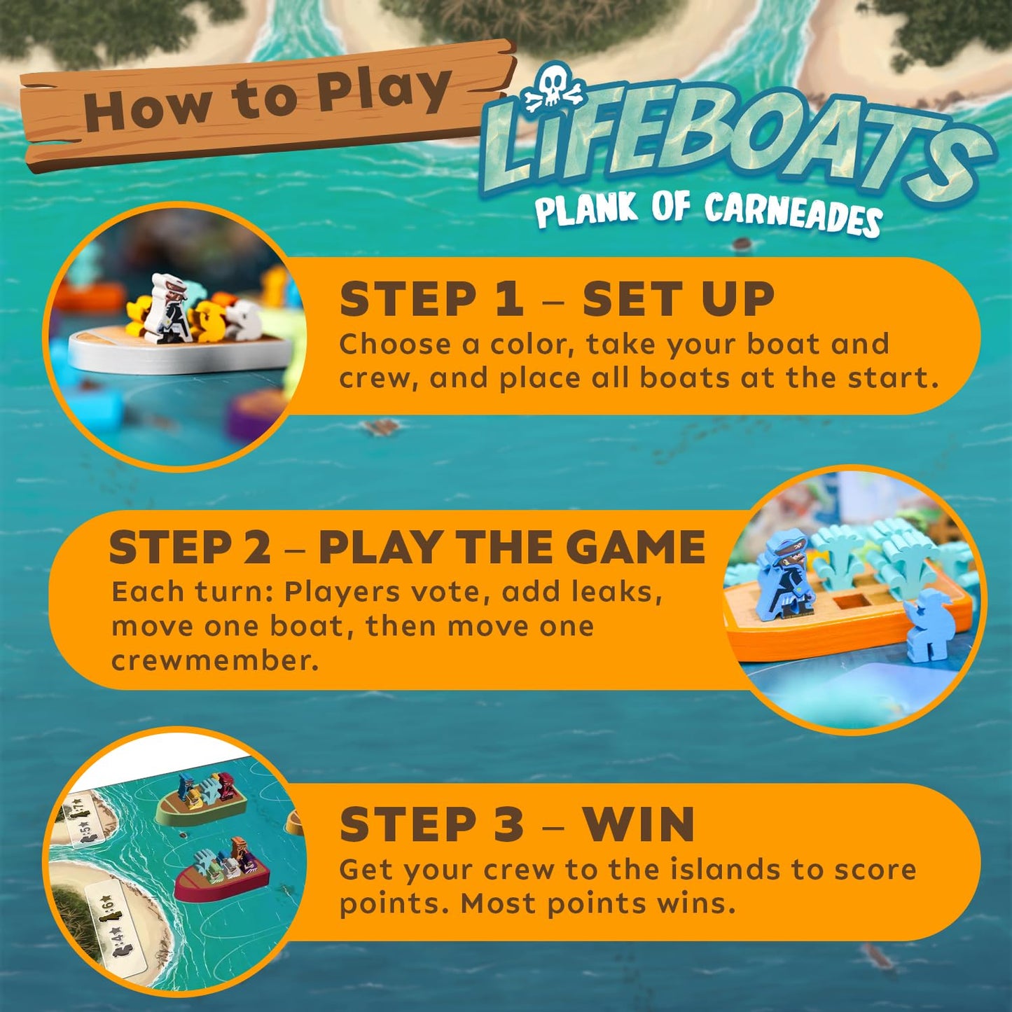 Lifeboats: Plank of Carneades Board Game by MayDay Games - Strategy Party Board Game for Adults and Family - Pirate-Themed Survival and Betrayal