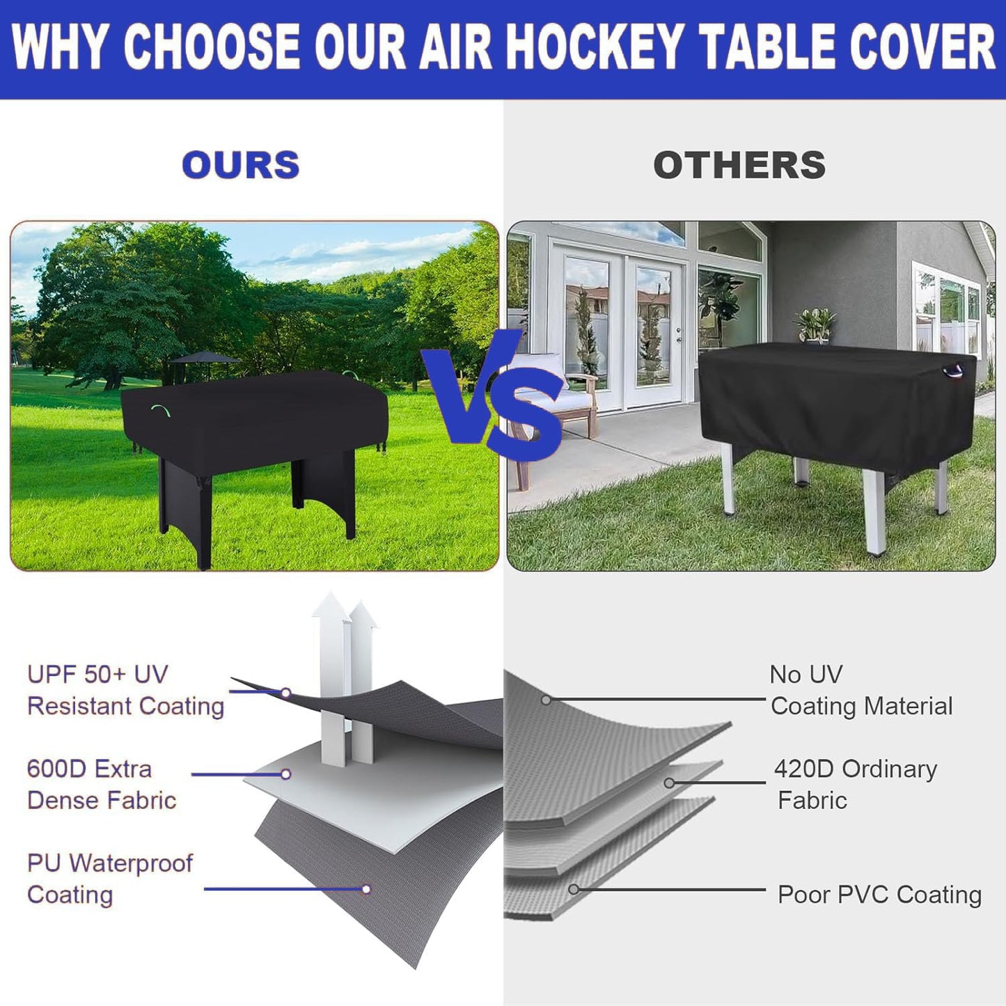 KAIROSSENT Air Hockey Table Cover - Durable 600D Waterproof Oxford Fabric, Universal Fit for 60-Inch Arcade Hockey and Game Tables, with Reflective