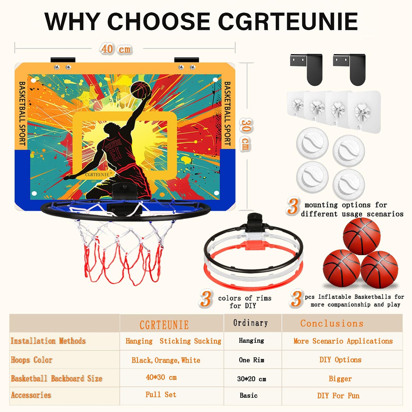 CGRTEUNIE Indoor Basketball Hoop for Kids, 40x30cm Backboard