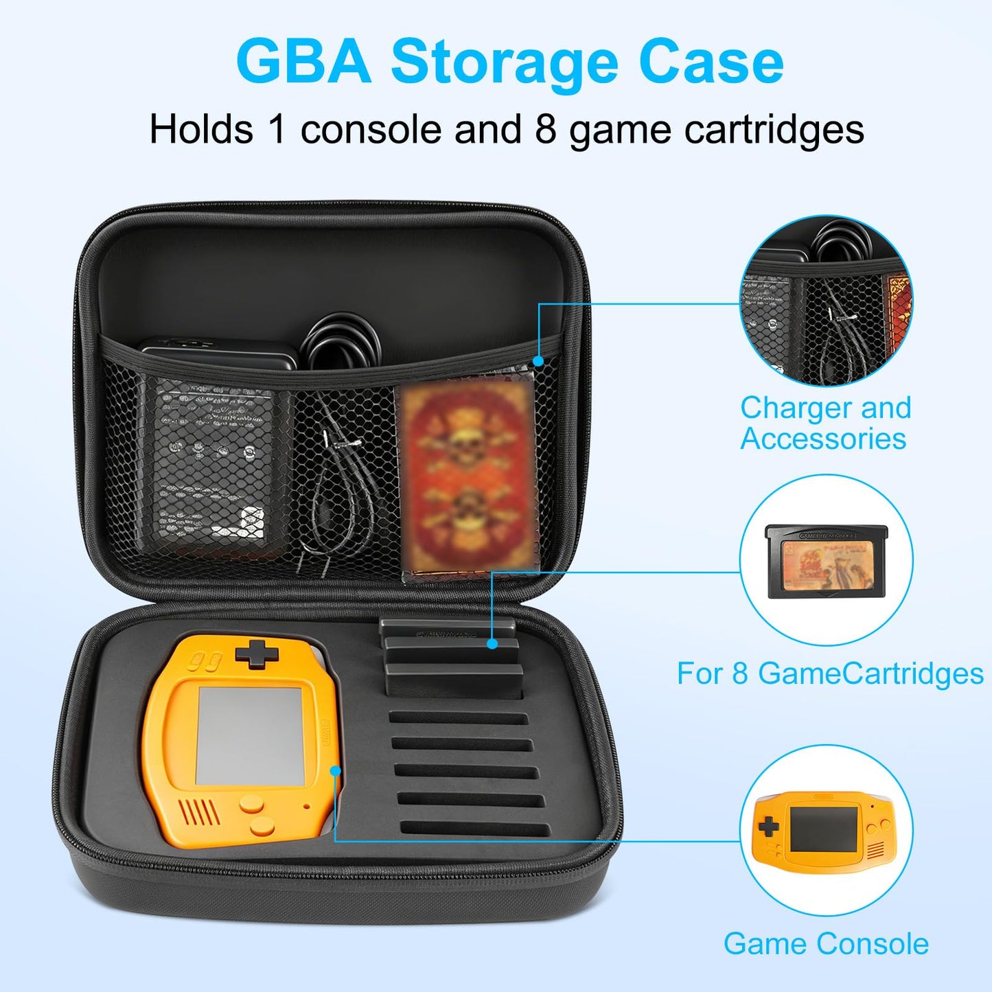 JinLunar Carrying Case for Gameboy Advance GBA, Hard EVA Shockproof Travel Storage Bag for Console & 8 Game Cartridges, Portable Pocket with Top Mesh