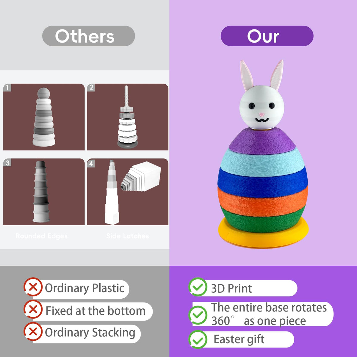 JASSBOOY Montessori Stacking Toy 3D Rabbit Eggs Spinning Rainbow Stacker, Sensory & Educational Brain Development Toy for Toddlers, Fine Motor Skills