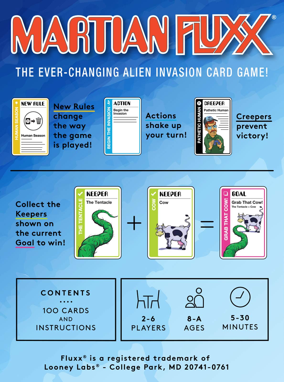 Looney Labs Martian Fluxx Card Game - Alien Invasion, UFOs, & Silly Sci-Fi Fun for 2-6 Players