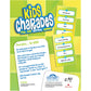 Outset Media: Kids Charades (New Box Size) - 300 Charades, Act-It-Out Family Game, Builds Imagination & Creativity, Fun Party Game, Ages 6+, 2 Teams