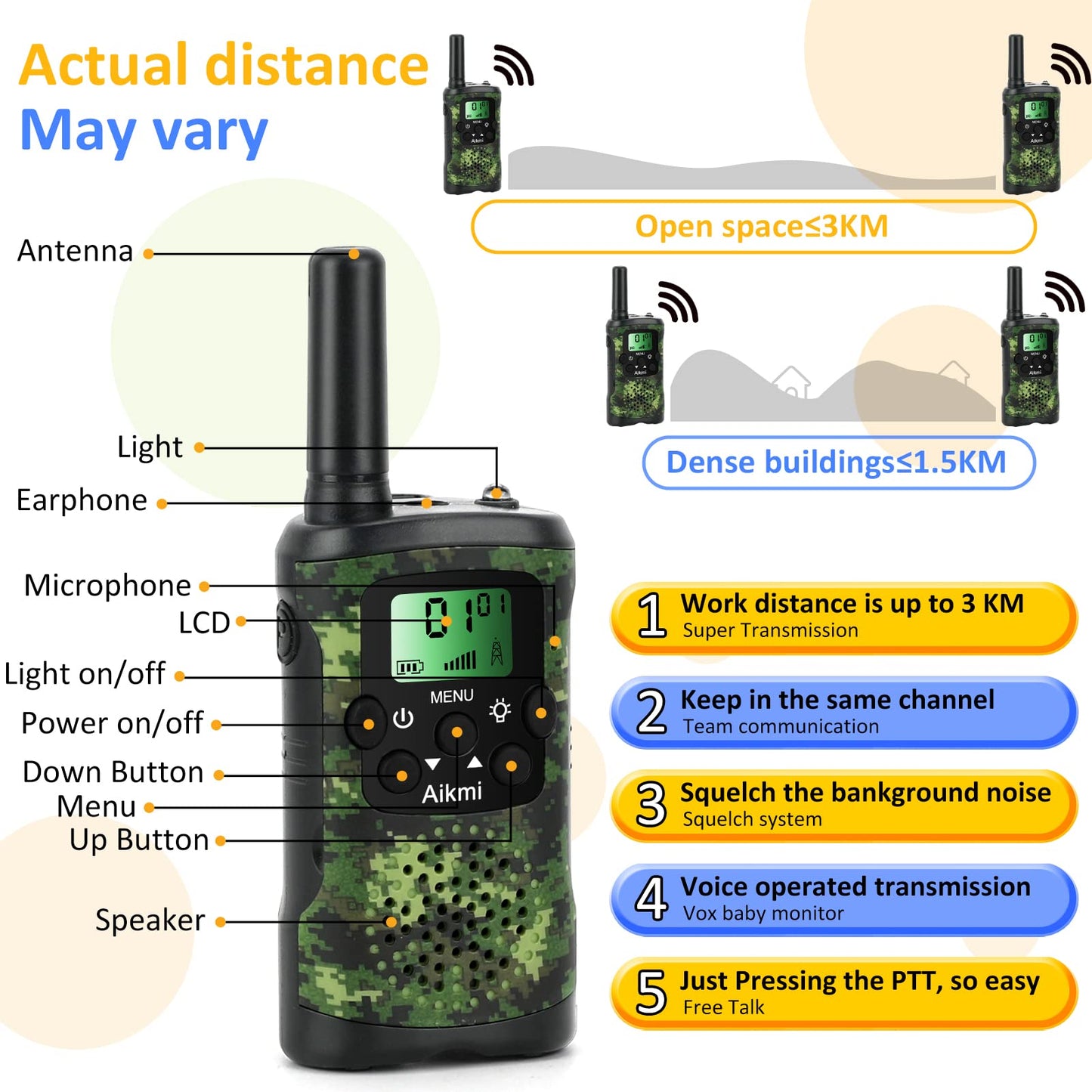 Walkie Talkies for Kids Toys for Boys Aged 5+ Outdoor Toys 2 Way Radio 22 Channel 3 Miles Range for Camp Hunt Adventure Game Birthday 6 7 8 9 10 Year