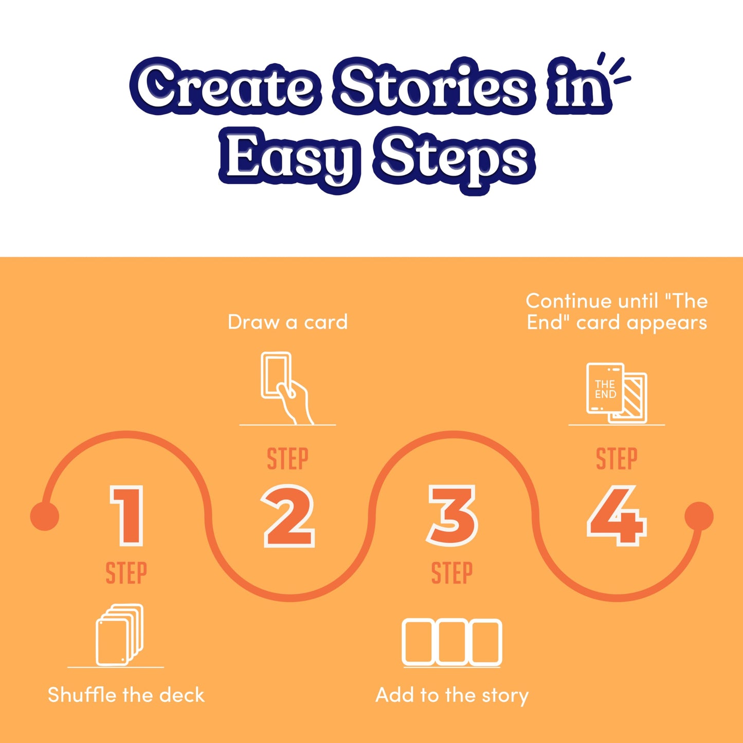 Story Time Travel Card Game by TrunkWorks | Family Friendly | for Ages 4, 5, 6, 7, 8 Years | Tell Stories; Develop Imagination, Language Skills