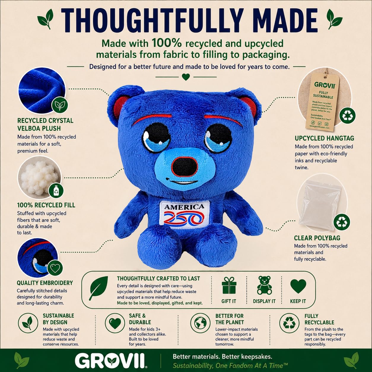 Grovii America 250 USA Bear Midori Plushie, 8” Super Soft Collectible Plush Toy, Official Licensed Chibi Character