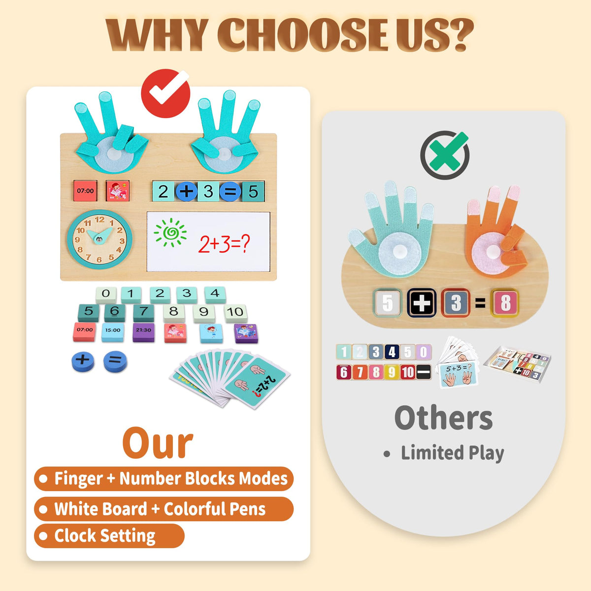 Coziyee Preschool Learning Toys for Kids 3-5 Years Old, Wooden Montessori Toys, Educational Math Manipulatives Number Counting Blocks for Boys Girls