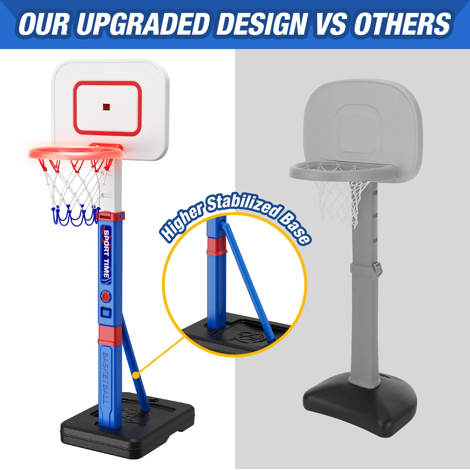HYES Kids Basketball Hoop with Scoreboard/LED Basketball Rim for Child 3-5