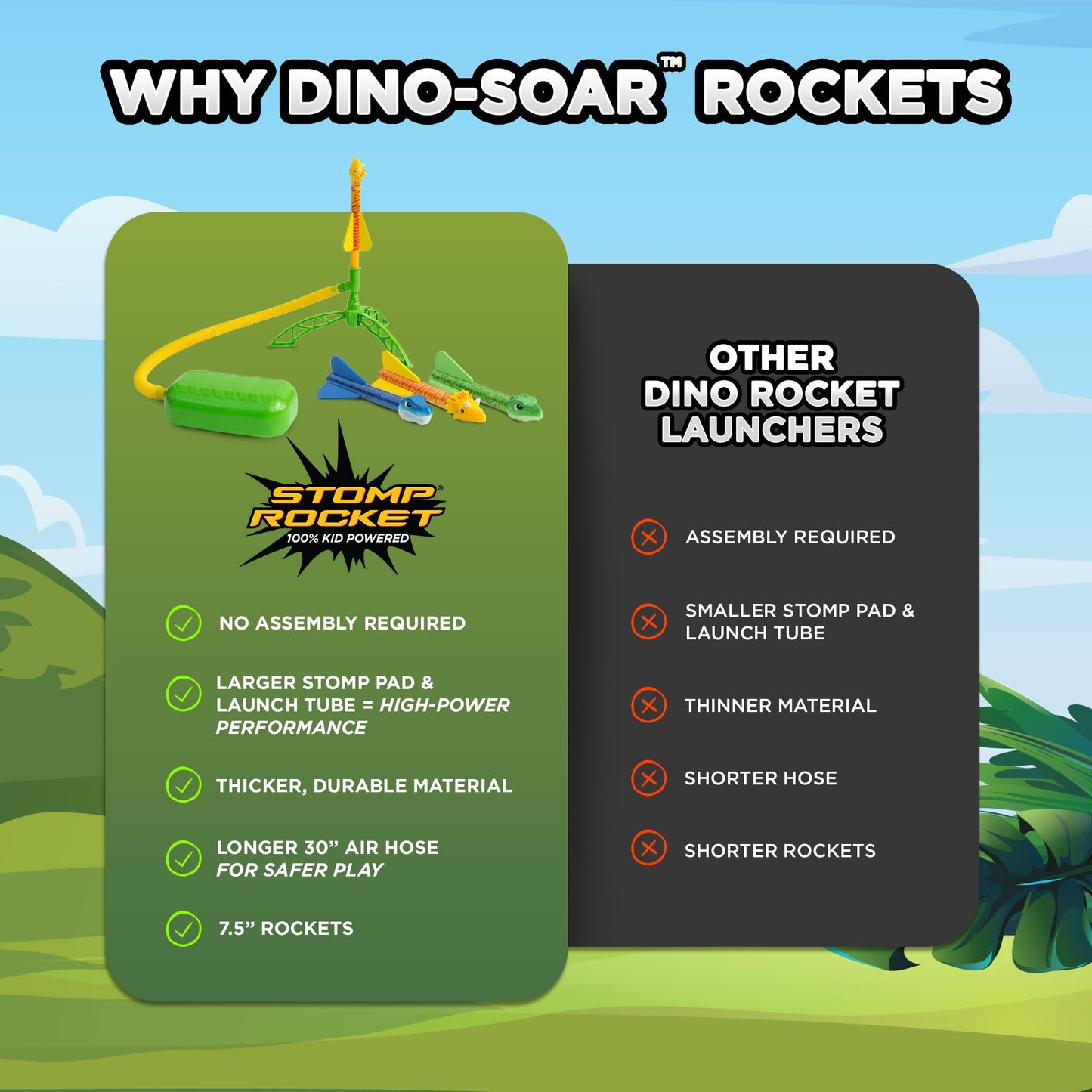 Stomp Rocket Dino-Soar Rocket Launcher for Kids - 3 Dinosaur-Themed Rockets - Fun Backyard & Outdoor Fun Toy Gift for Boys & Girls - STEM Soft Foam