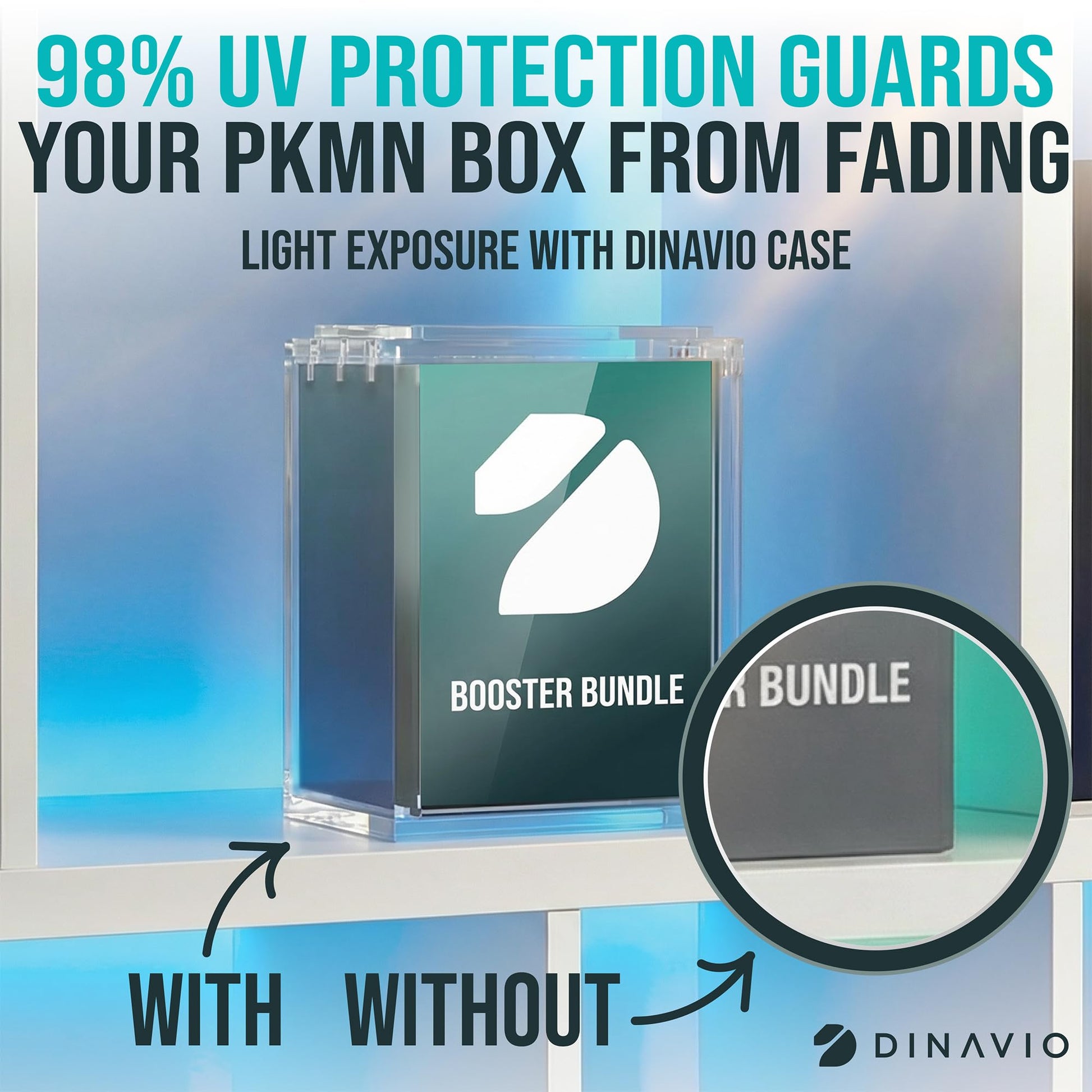 Dinavio Crafthouse 3 Pack PKMN Booster Bundle Acrylic Case with Stackable Grooves - 8mm+5mm, N52 Magnets - Compatible Up to Phantasmal Flames