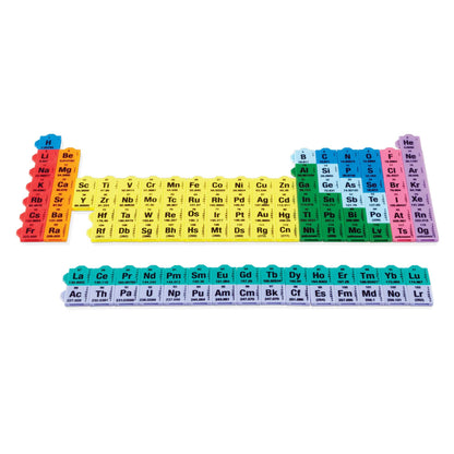 hand2mind Connecting Color Tiles Periodic Table for Kids Ages 10-13, Learn About Elements and Chemistry at Home, Atomic Number, Symbol, Weight,
