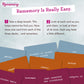 Storymatic Rememory - Writing Prompt and Memory Prompt - Conversation Cards for Family and Friends
