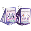 Occupations,Transportation 2 Sets of English Flash Cards Kids Pocket Card Learning Baby Toys for Children Pre-Kindergarten