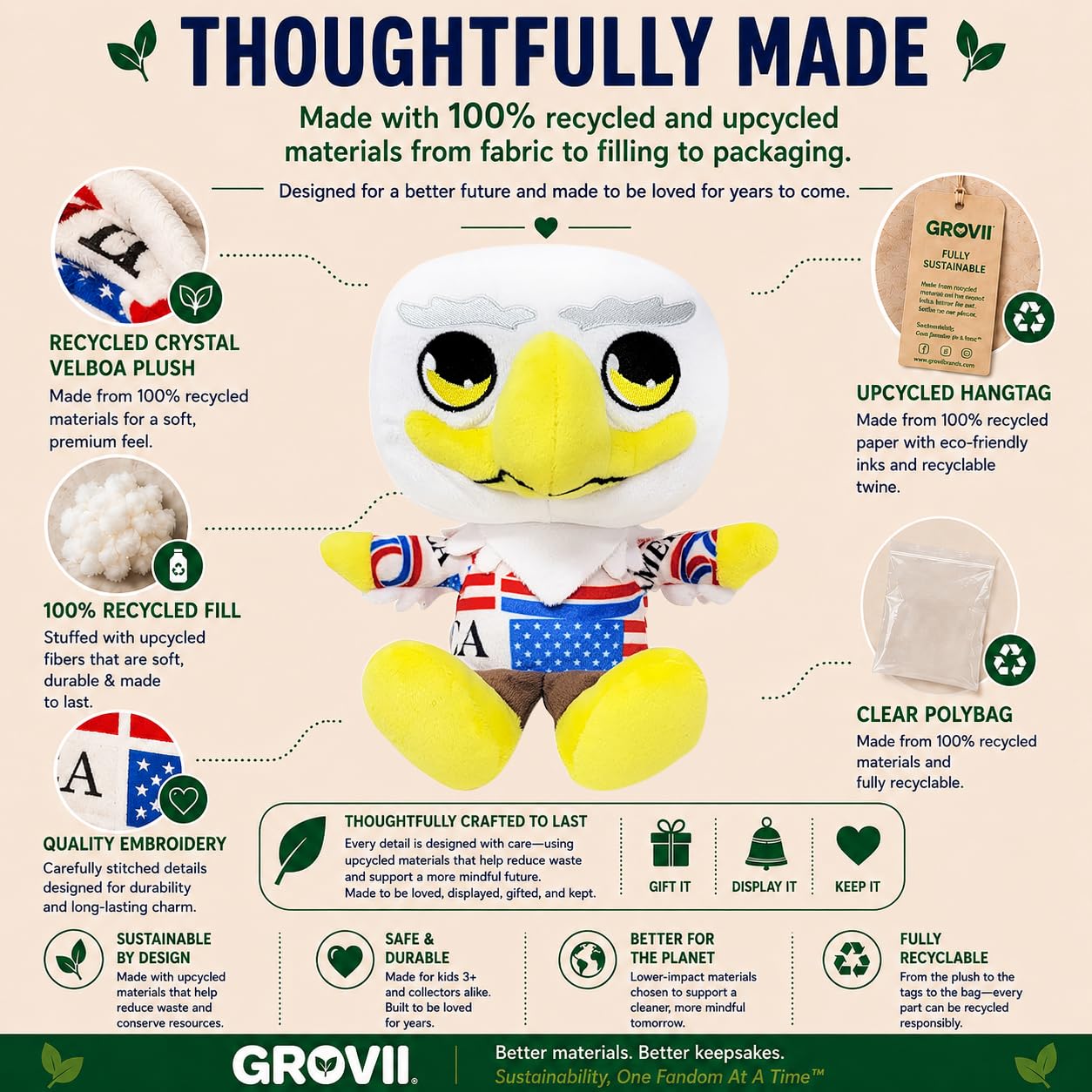 Grovii America 250 Patriotic Eagle Midori Plushie, 8” Official Chibi Plush, Sustainable + Handcrafted